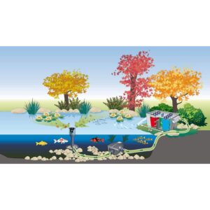 AquaSkim installationsskiss