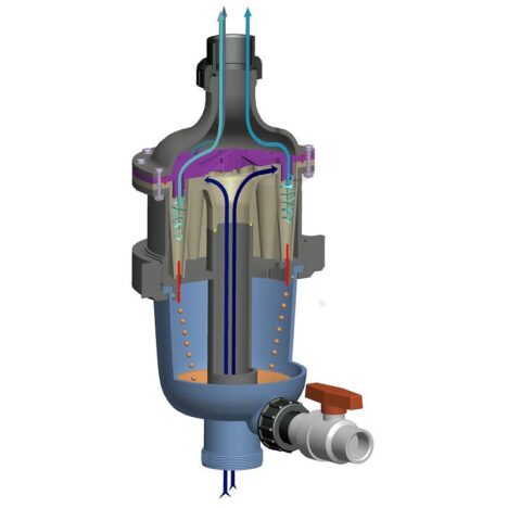 MultiCyclone förfilter