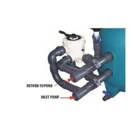 Bypass till EB-filter