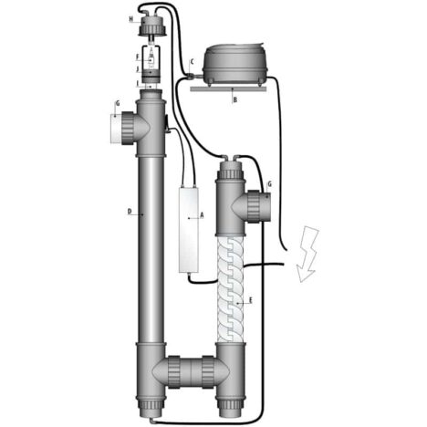 Aquaforte Ozone redox UVC modell för lågt tryck skiss