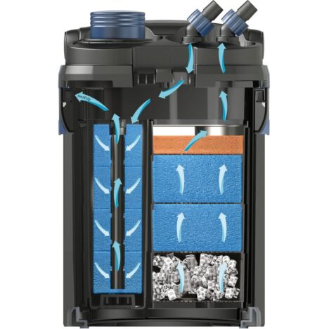 Biomaster/Biomaster Thermo