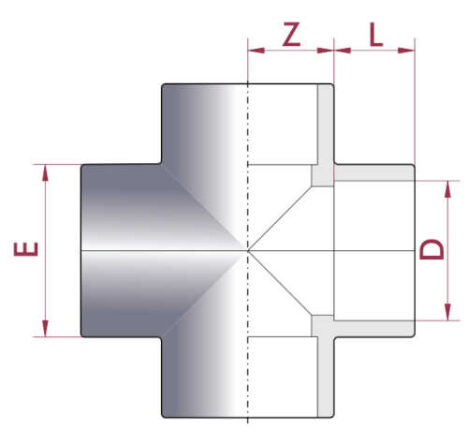 X-koppling 20 mm rör - Vattenliv