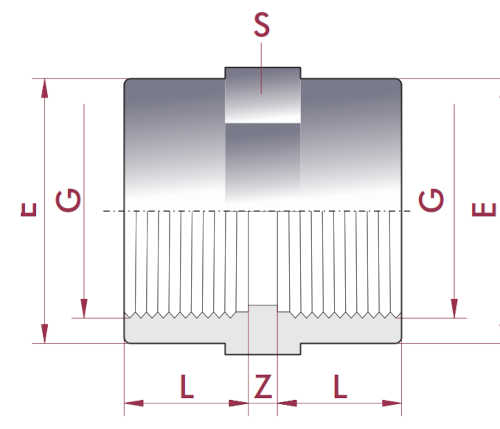 Måttskiss sockel PVC invändig gänga