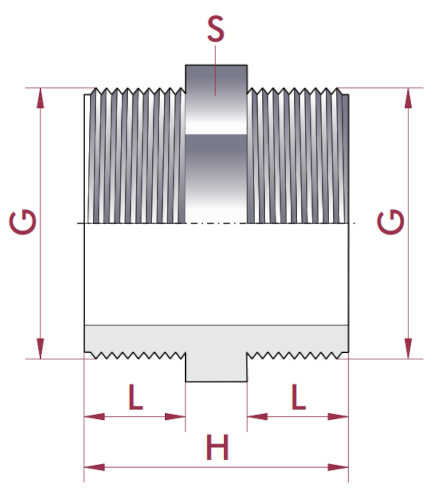Sockel PVC UTV G nga 1 Vattenliv Sockel PVC UTV G nga 1 Vattenliv